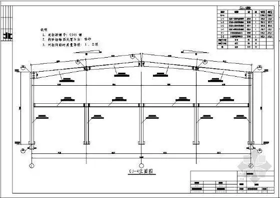 某钢结构厂房方案设计图