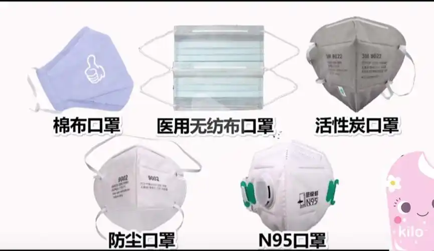你的口罩选对了吗?