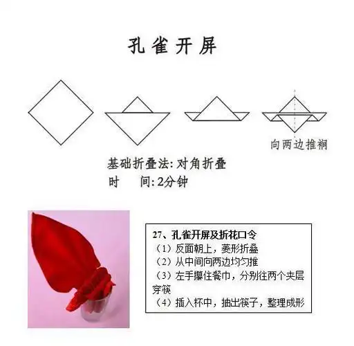 楼面宝典 珍藏版餐巾折花大全(图解制作过程)