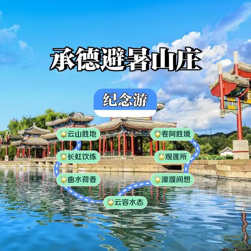 承德避暑山庄游玩路线亲身体验,浏览必备(点赞收藏,不走冤枉路) 详细