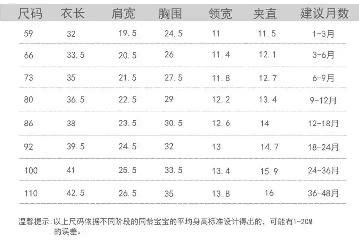不戴帽马甲尺码表