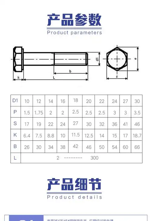 高强度六角螺栓8.8级m20x30—500 m22x40—500