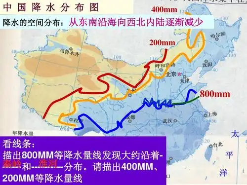初二政史地 季风气候显著ppt 中 国 降 水 分 布 图 400mm 降水的空间