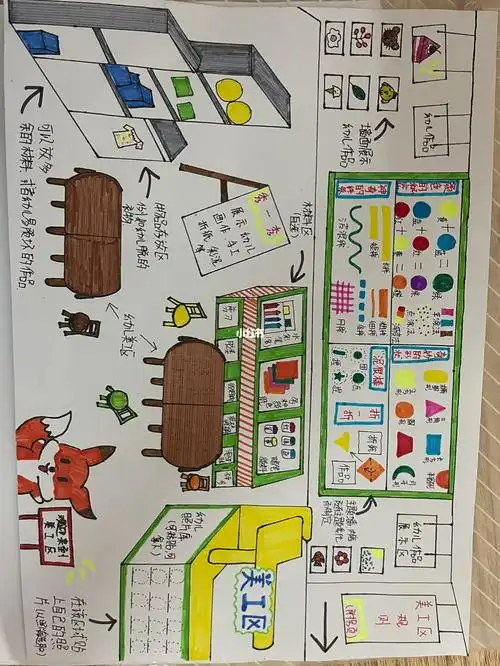 幼儿园活动室设计图