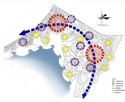 河南泌阳县铜山湖科技生态园概念规划设计-景观结构分析图