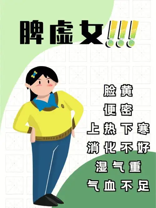 脾胃虚弱的一些表现脾胃不好来自测