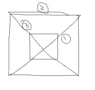 回字四角用直线连起,用三笔画出且不能重复,有智商超高者能解开此谜底
