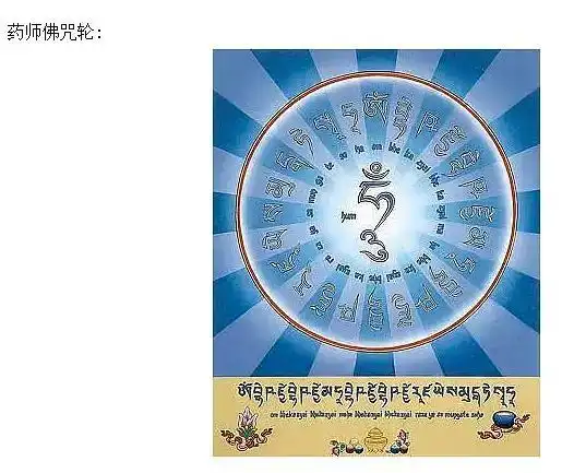 十五种咒轮(组图)——见者获福增吉祥!