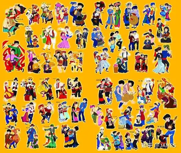 为何我国只有56个民族,而一些小国如尼日利亚有250个,印尼有150个