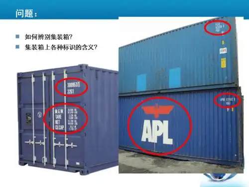 集装箱标识辨识ppt课件