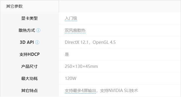 七彩虹gtx960参数怎么样?