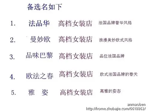 高档女装店取名