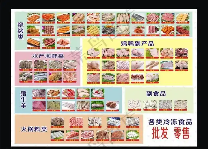 冷冻食品图片cdr矢量模版下载