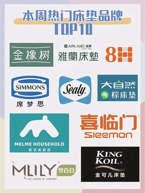 热门床垫品牌top1060一起来看看04