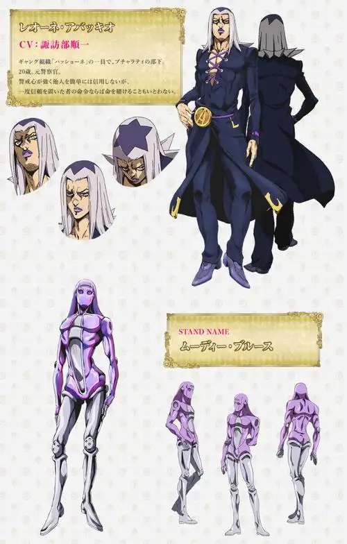 tv动画『jojo的奇妙冒险 黄金之风』官网更新角色和替身设定图