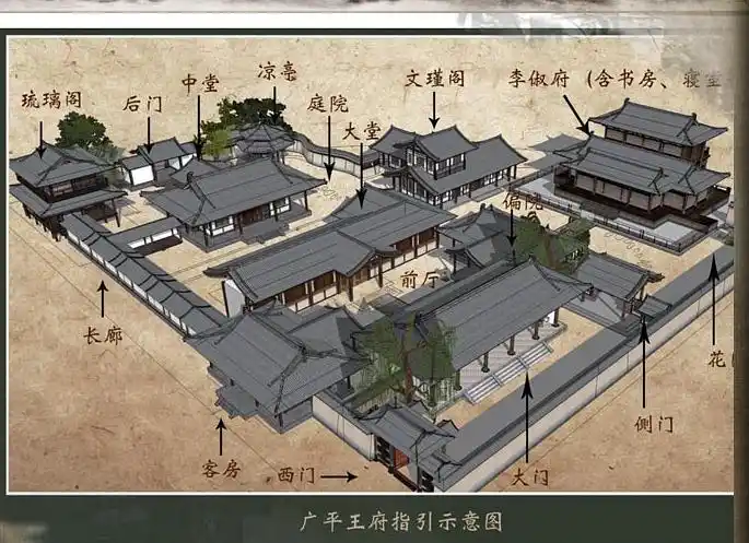 看一下广平王府有多大