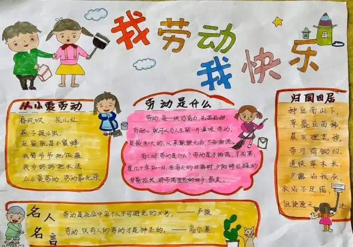 向劳动者致敬|南海机关二幼"我是劳动小能手"活动级组主题手抄报