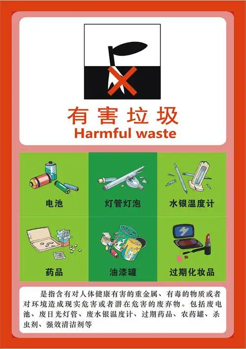 垃圾分类厨房垃圾有害垃圾可回收垃圾