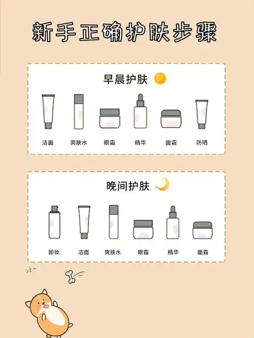 干货75新手必看正确护肤步骤75