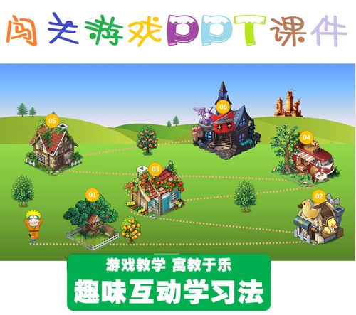 路径闯关数学游戏ppt模板趣味互动英语比赛语文课件小学课堂游戏