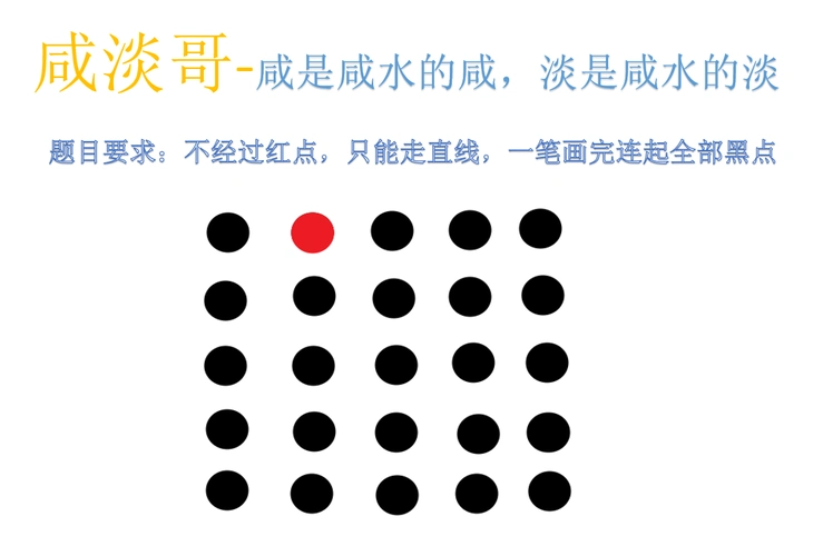 25个点连线最佳答案图超级火的点图连线画