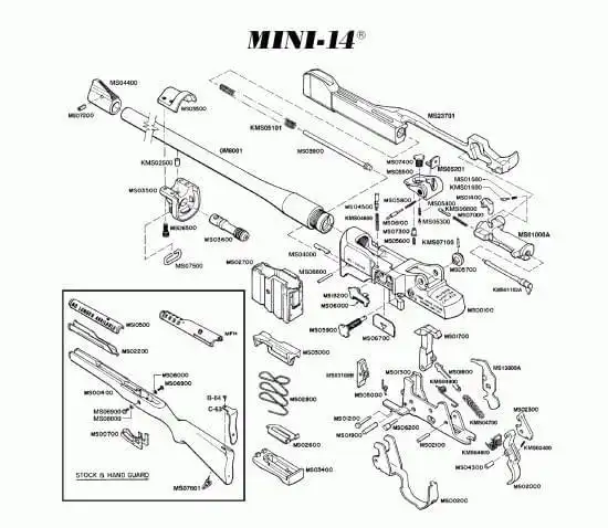 绝地求生武器背后的故事名枪之后mini14