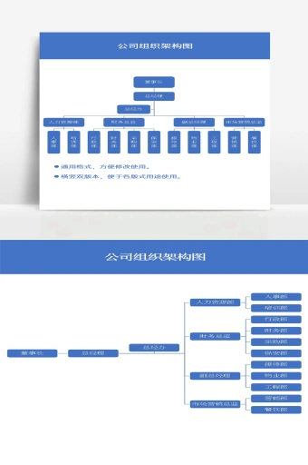 组织架构图免费word模板 - 当图网