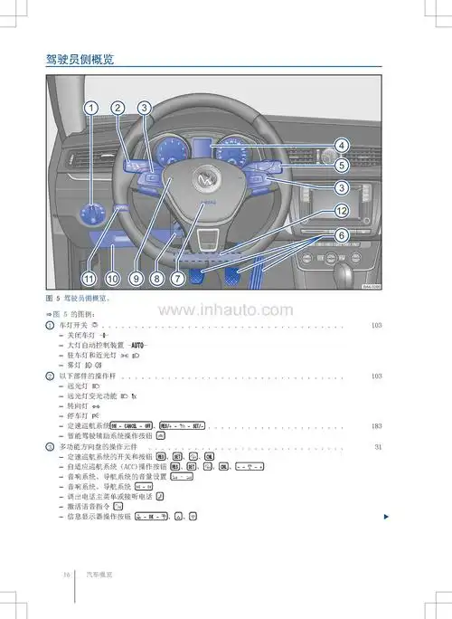 大众帕萨特车主必备:全新帕萨特说明书|全新帕萨特保养手册|帕萨特