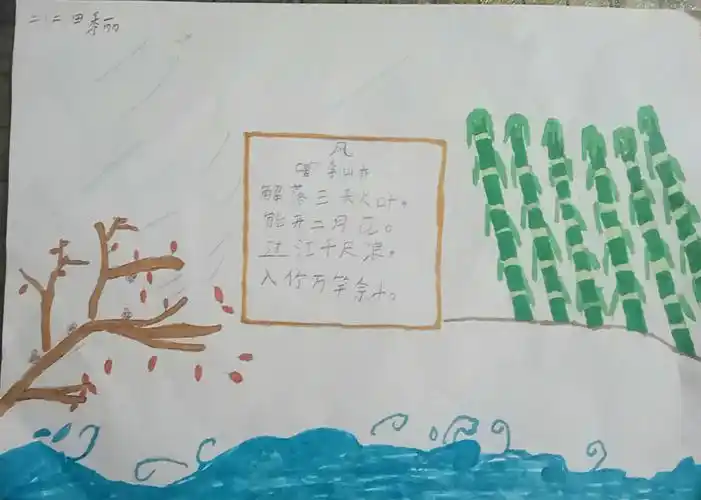 用思维导图感受古诗词的意境——《风》