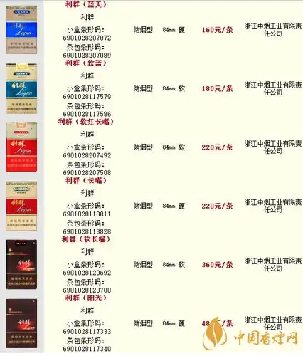 利群香烟种类及价格图2020价格表