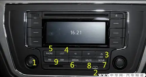 大众朗逸功能详细图解新朗逸车内按键图解