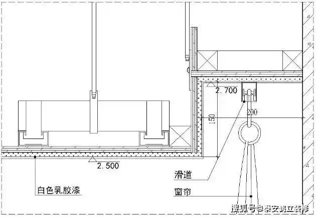 窗帘是用罗马杆还是轨道装修初期就要确定