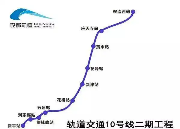 新津撤县设区倒计时 ! 地铁,生态,融入中心城区…未来这样规划