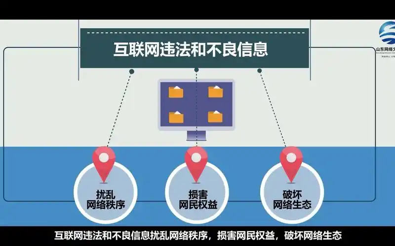 网络文明素养微课堂: 向互联网违法和不良信息宣战 共同维护网络文明