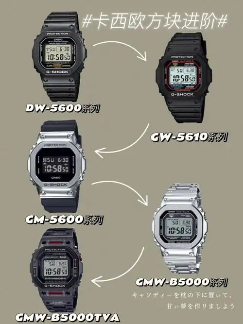 卡西欧小方块推荐787878从入门到高级