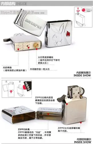 美国*芝宝zippo打火机 盔甲机雕刻镶嵌 24180花花公子 独立编号限量款