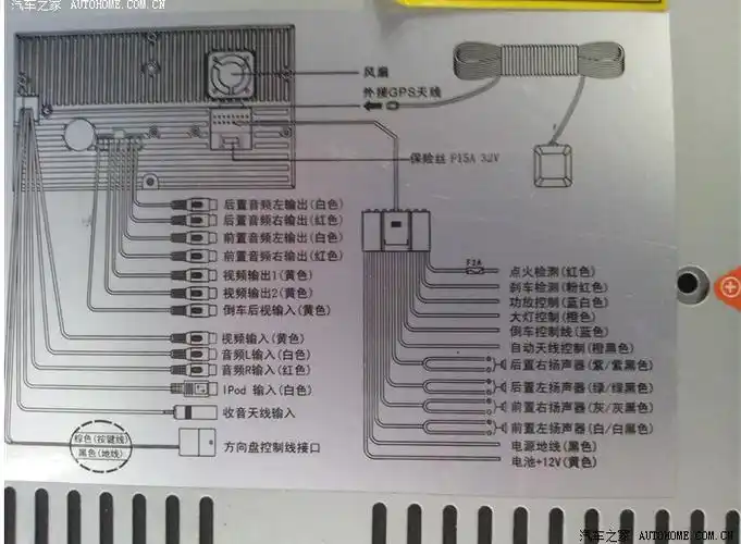 车载dvd导航一体机接线图