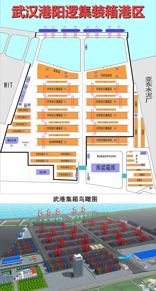 港区平面图-公司简介-武汉港集装箱有限公司