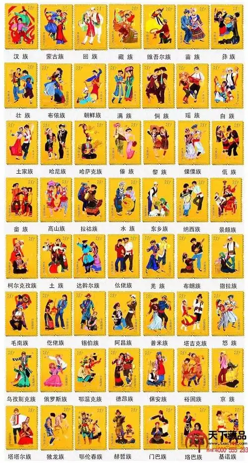 我国多少民族中国第58个民族被承认