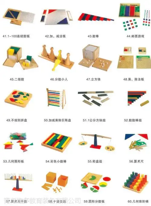 上海蒙氏教具88件套,上海蒙氏教具厂家,上海蒙氏教具批发,上海蒙氏