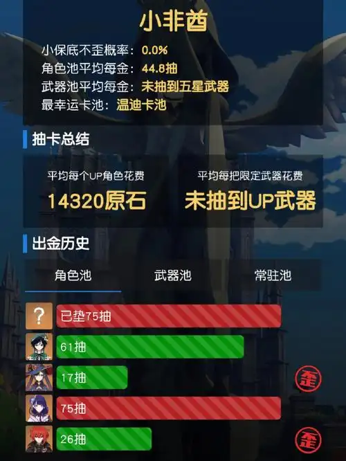 快点来啊啊啊啊啊啊呜呜呜呜呜呜呜别歪了米哈游我求求你了#原神抽卡