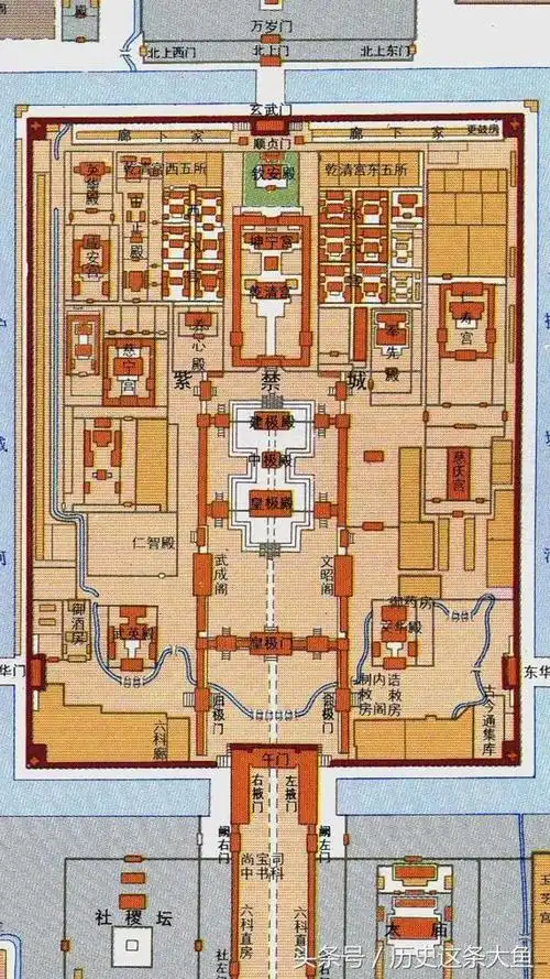 下图,明代紫禁城天启到崇祯年间(1621~1644).