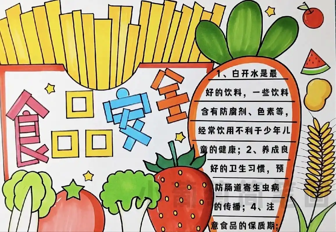 食品安全手抄报/健康饮食手抄报 有线稿可打印喔,画材准备:白卡纸