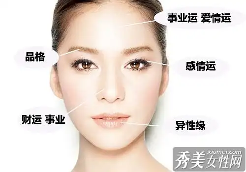 相学上最有福气的面相揭秘