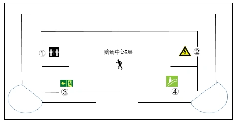 叶某在人流比较密集的商场五楼购物时三楼发生火灾浓烟滚滚叶某观察到