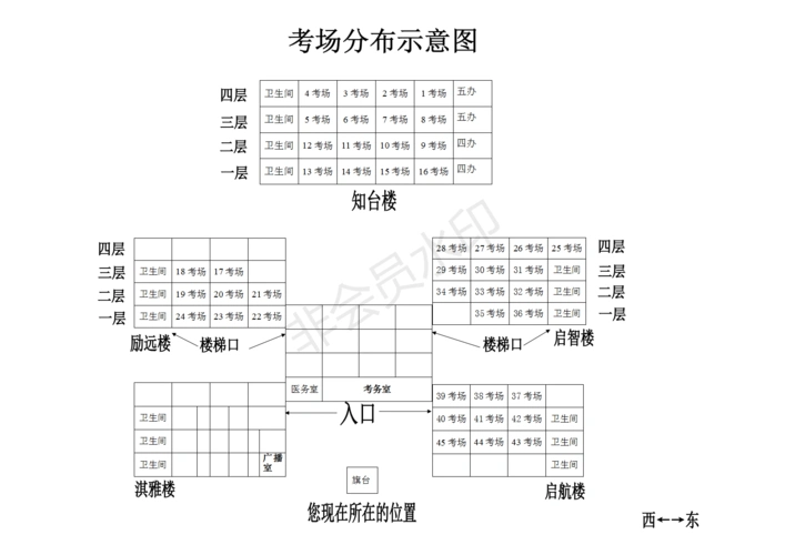 2019年河南公务员考试鹤壁考区各考点考场分布示意图
