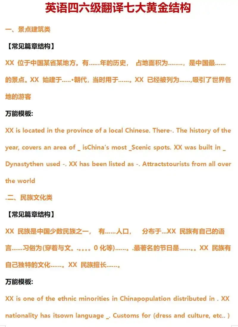 英语四六级翻译七大黄金结构