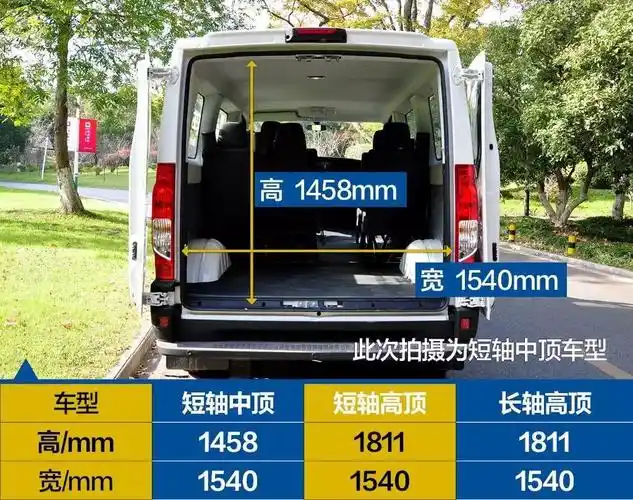 深圳4.2米货车市区不限行,是真的吗