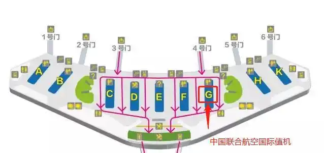 别走错北京大兴国际机场出发手册