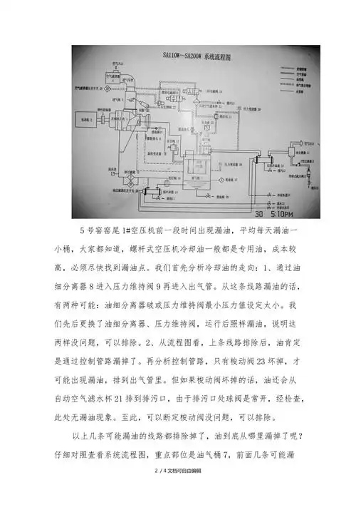 螺杆式空压机的常见故障漏油的分析